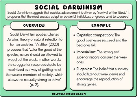 10 Social Darwinism Examples (2024)