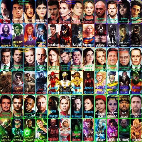 FANCAST: I fancasted 36 more heroes and villains for the future DCEU! Lemme know what you guys ...