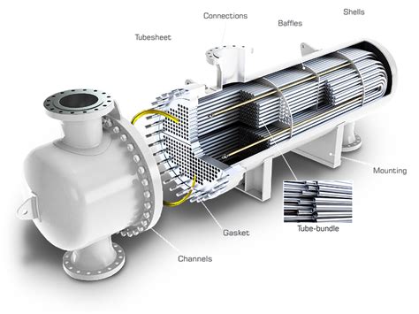 Pin by Ayu Larasati on Refrigeration and air conditioning in 2021 ...