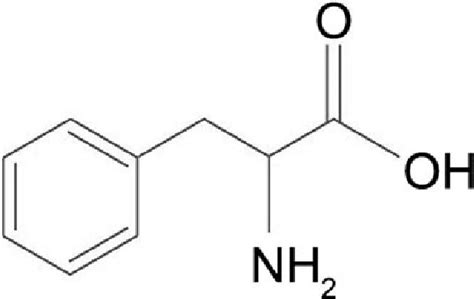 The d,l-phenylalanine molecular structure. | Download Scientific Diagram