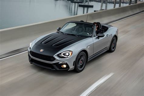 2018 FIAT 124 Spider Abarth Pricing - For Sale | Edmunds