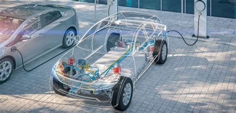 The Future of Electric Vehicles: Advancements and Challenges | Auto ...