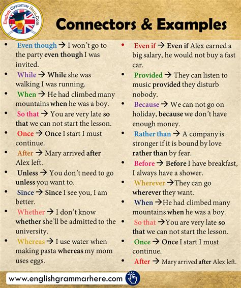 Connectors List and Example Sentences | Learn english grammar, English ...