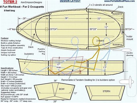 Stitch and glue duck boat plans ~ Diy canoe plans