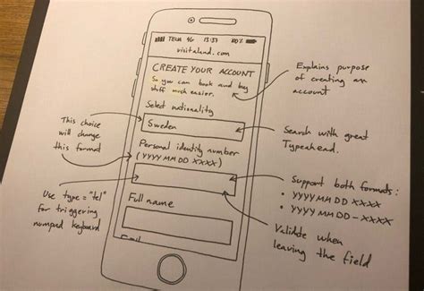 How paper wireframing will make you a better designer