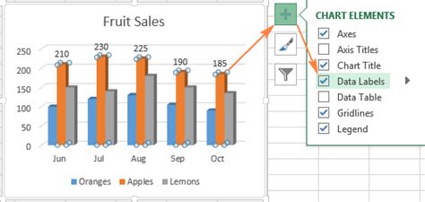 Microsoft powerpoint mac add axis labels to chart - poolluli