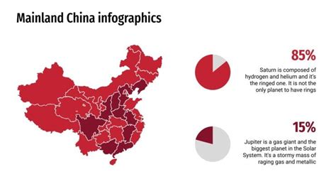 Map of Mainland China Infographics | Google Slides and PPT