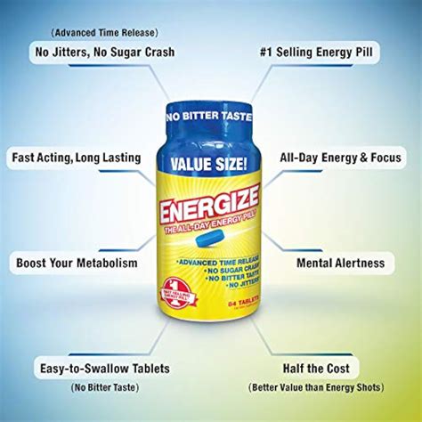 Snapklik.com: iSatori Energize Caffeine Pills - Fast Acting Energy Pill - Healthy Focus Brain ...