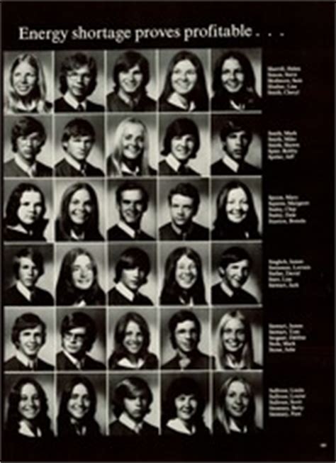 Coronado High School - Legend Yearbook (El Paso, TX), Class of 1974 ...