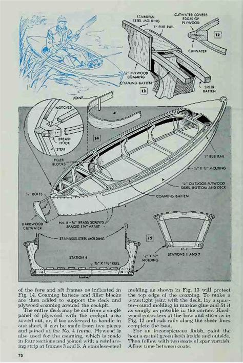 Vintage Boat Plans Free ~ Classic Boat Plans, How To Build A Fishing Boat, Rowboat, Vintage Boat ...