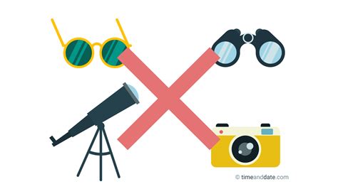 Safely See a Solar Eclipse: Sunglasses Don't Work