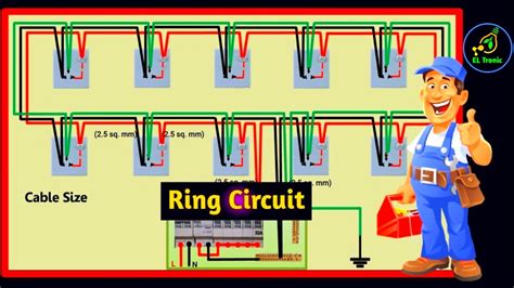 Ring Socket Wiring Diagram