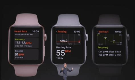 Apple Watch to now include heart rate alerts