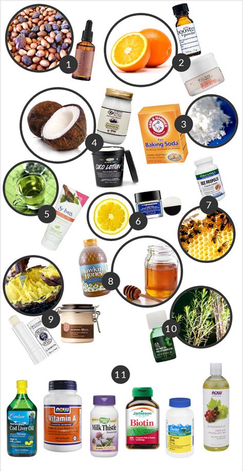 DIY Beauty: Your Guide to Natural Beauty Ingredients