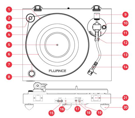 Turntable and Record Player Setup Guide for Beginners