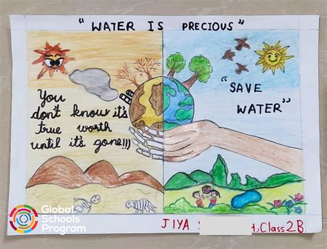 GRADE 2 STUDENTS TOOK PART IN A CREATIVE ACTIVITY ON CLEAN WATER AND SANITATION