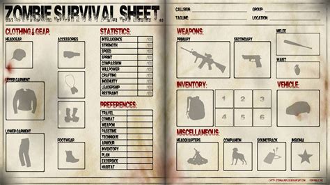 Zombie Survival Sheet Template by EternalReflux on DeviantArt