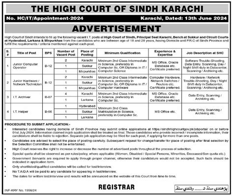 Sindh High Court Jobs 2024 | Apply Online