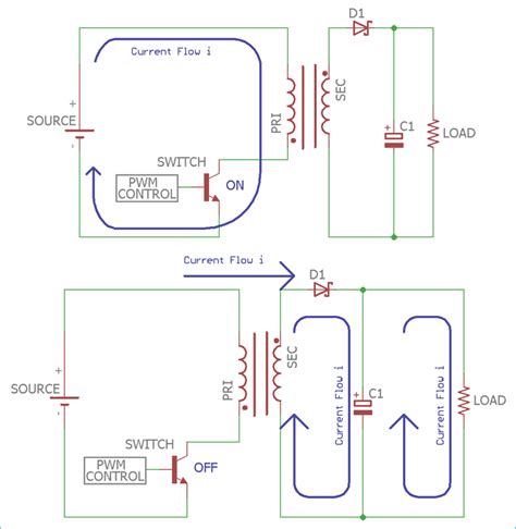 Flyback Converter Circuit Diagram