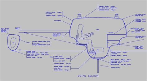 Info Trimaran design plans | Dta