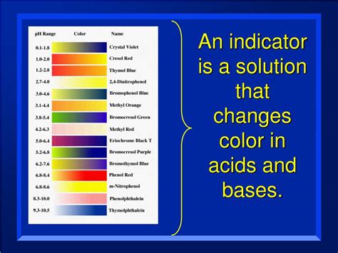 PPT - Properties of Acids PowerPoint Presentation, free download - ID:5979446