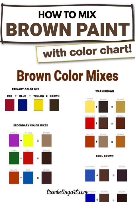 How to Mix Brown Acrylic Paint in 2024 | Mixing paint colors, Color ...