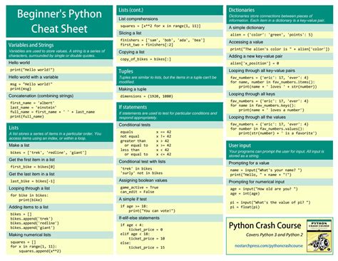 SOLUTION: Ultimate python cheat sheet by python crash course - Studypool