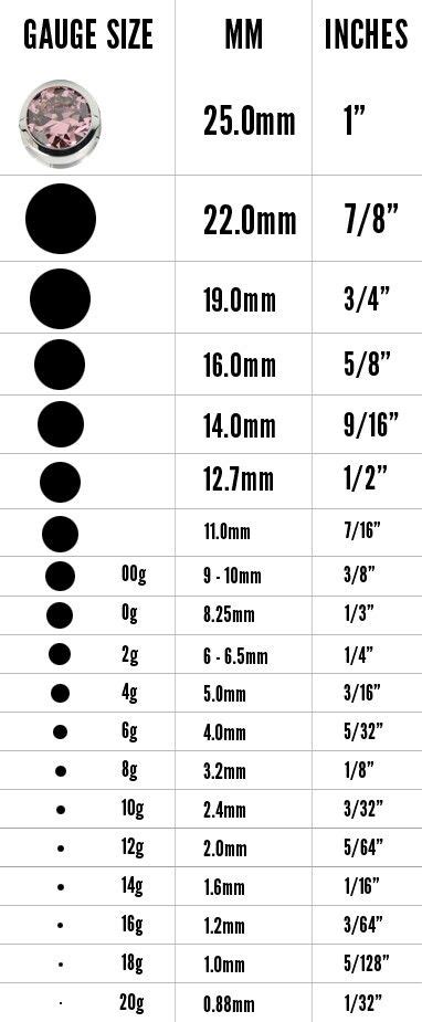 The standard gauge size for a traditional lobe piercing is .18ga. Other piercings, such as brow ...