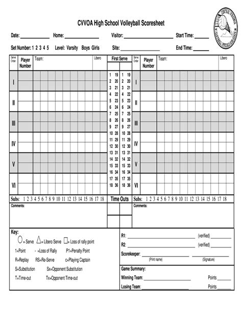 Nfhs Volleyball Score Sheet - Fill Online, Printable, Fillable, Blank | pdfFiller