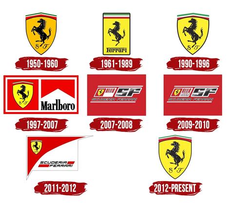 Ferrari F1 Logo