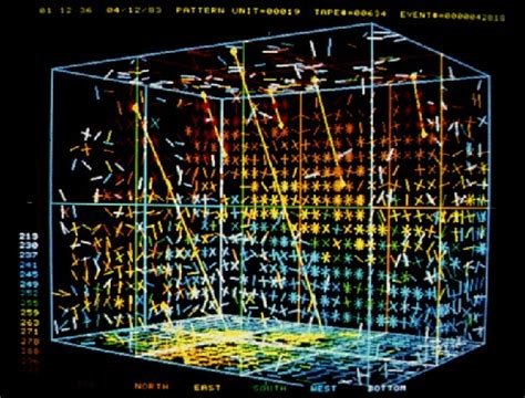 IMB Proton Decay Experiment