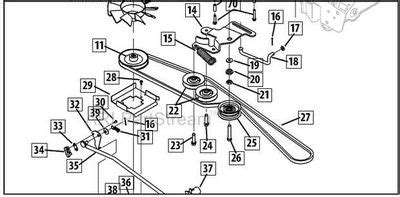 Cub Cadet Ltx 1045 Drive Belt Diagram