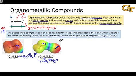 10.01 Organometallic Compounds - YouTube