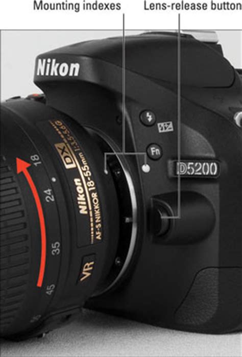 How to Attach and Remove Lenses on Your Nikon D5200 - dummies