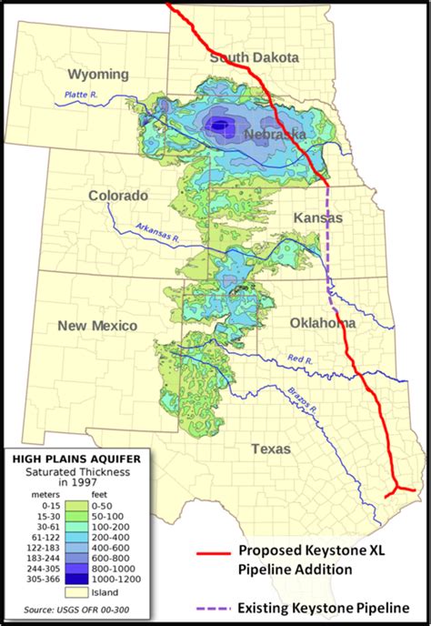 High Plains Aquifer Groundwater Declining | KGOU