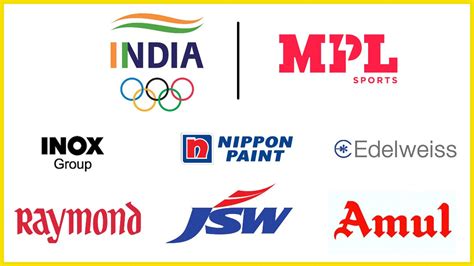 Indian Olympic Association ropes in many sponsors ahead of the Tokyo Olympics 2020 | SportsMint ...