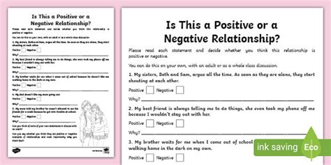 Is This a Positive or Negative Relationship? Worksheet