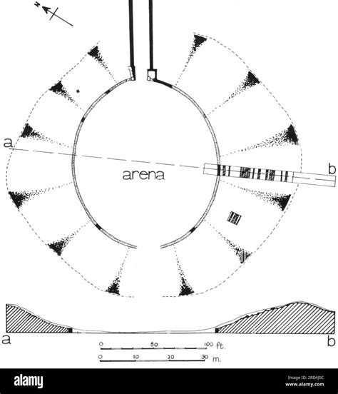 Cirencester / Corinium - plan of the Roman amphitheatre in the ...