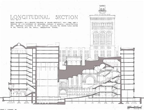 auditorium_building section sullivan | Auditorium, Building, Building ...