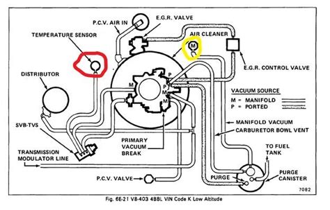 79 Trans Am Tach Wiring Diagram » Wiring Scan