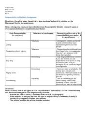 The Importance of Civic Responsibility: Voting & Society's Voice ...