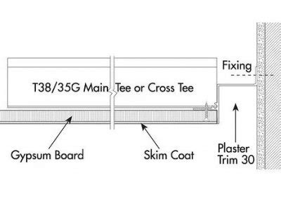 Bulkheads and Shadowline Ceilings | How to Best Use Them?