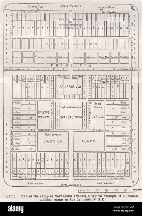 Vintage diagram / plan of the camp at Novaesium (Neuss), a typical example of a Roman military ...