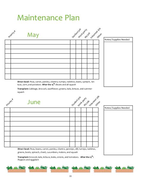 Garden Maintenance Schedule Template – printable schedule template