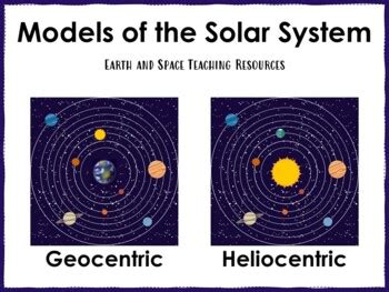 Heliocentric Planetary System