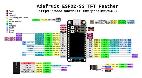 Pinouts | Adafruit ESP32-S3 TFT Feather | Adafruit Learning System