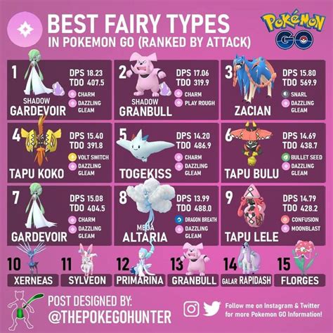 The Poke GO Hunter on Instagram: “BEST FAIRY TYPES 🧚‍♀️💖 Here’s a look at the best Fairy-type ...