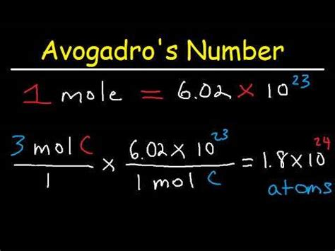 Avogadro's number explained with worked examples