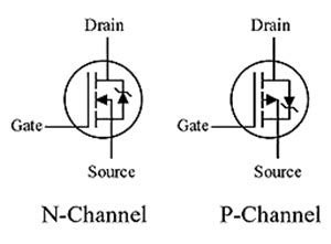 N Channel vs P Channel MOSFET: What's The Difference?