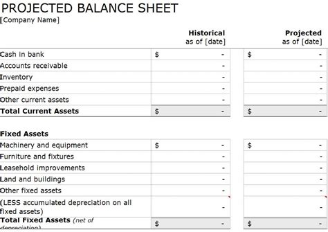 Balance Sheet Format In Excel With Formulas For Partnership Firm ...